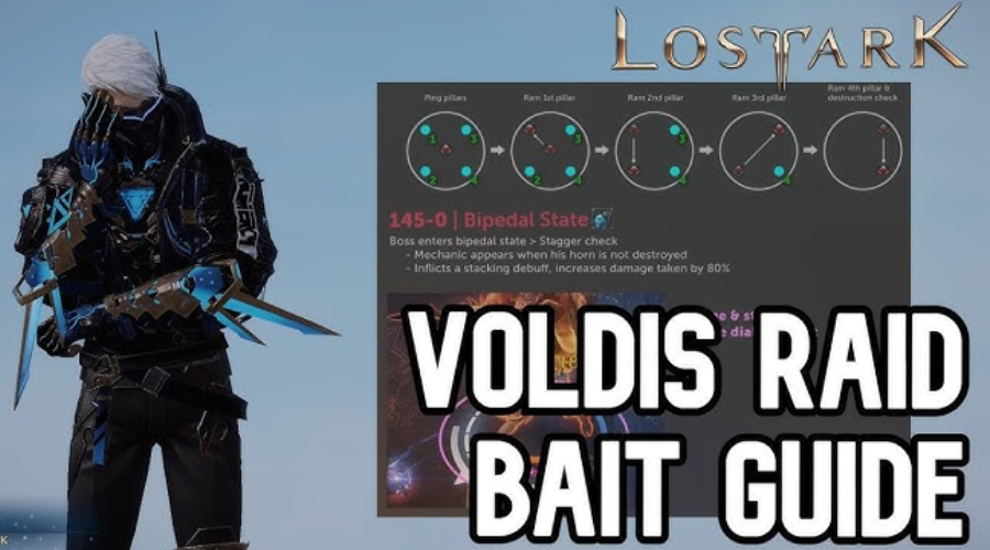 voldis cheatsheet