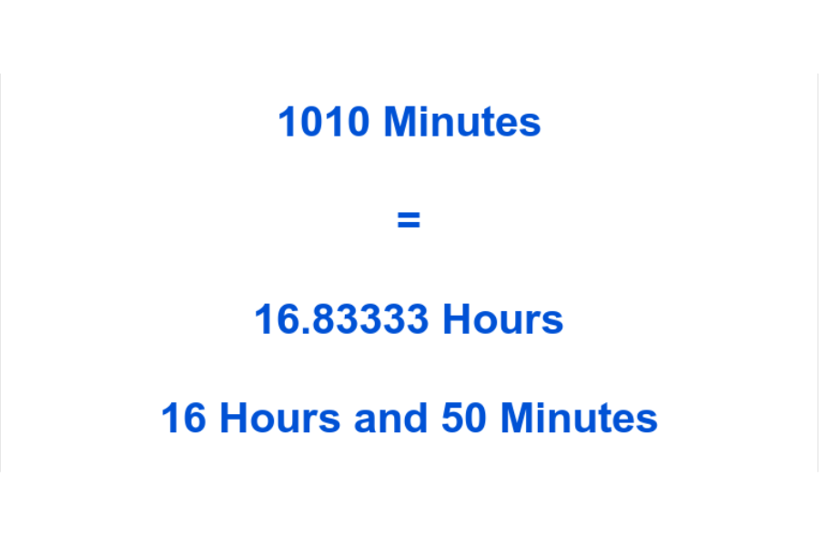 The Power of 1010 Minutes: Maximizing Your Day